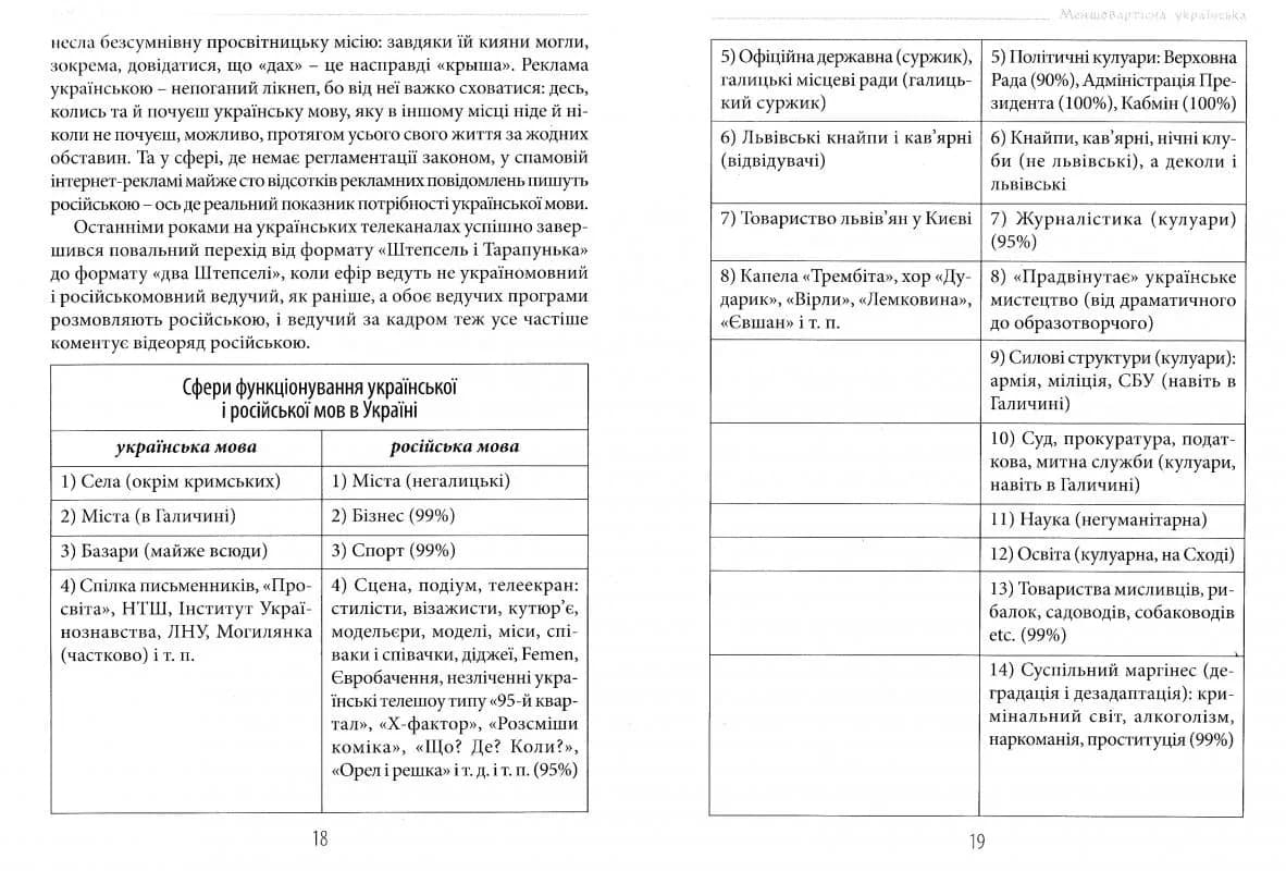 Цікавинки української мови — мініатюра 3
