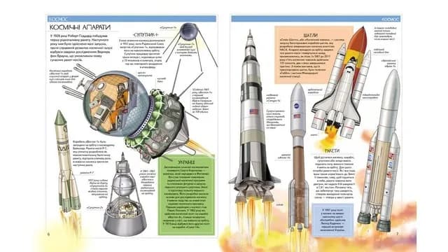 Енциклопедія всезнайки — мініатюра 6