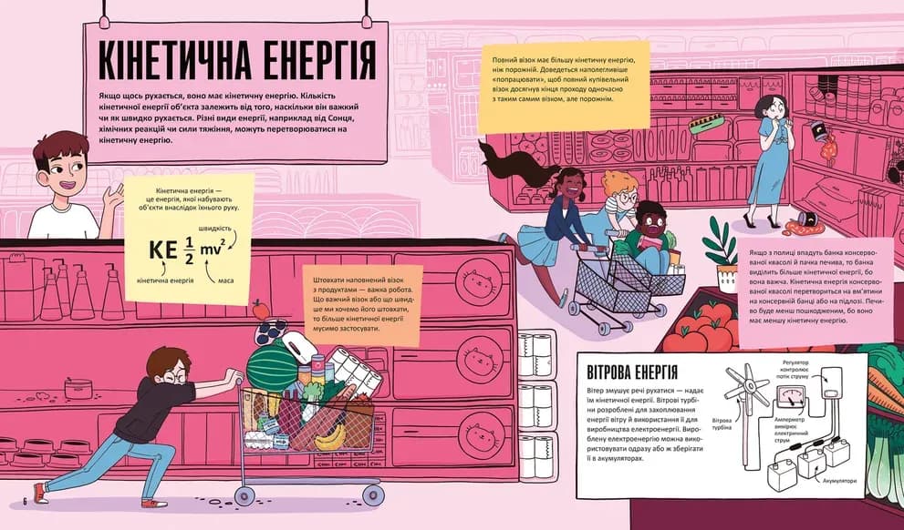 Енергія. Наука довкола нас — мініатюра 3