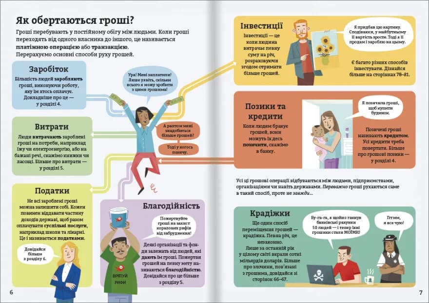Фінанси для початківців — мініатюра 4