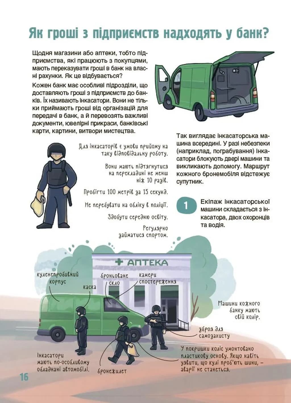 Як це влаштовано: Банк — мініатюра 3