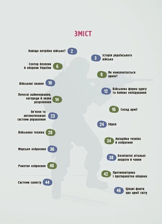 Як це влаштовано. Військо України — мініатюра 2