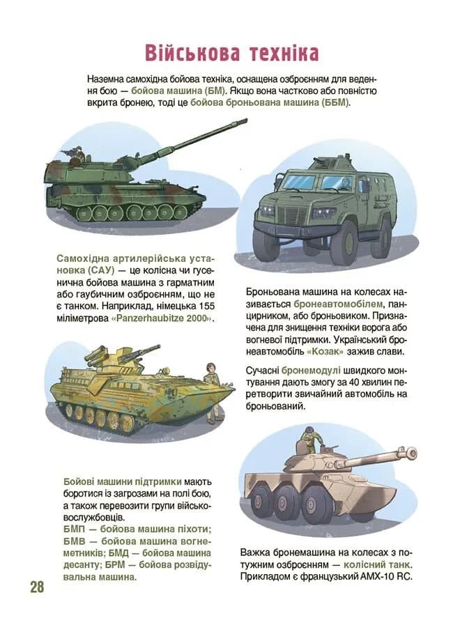 Як це влаштовано. Військо України — мініатюра 7