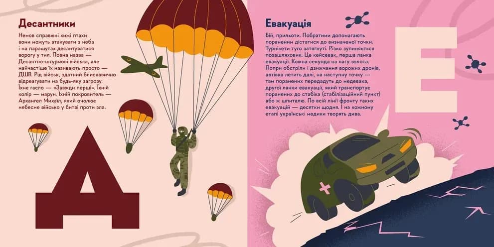 Книжечка-мандрівочка. ЗСУ — мініатюра 4