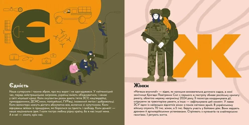 Книжечка-мандрівочка. ЗСУ — мініатюра 5