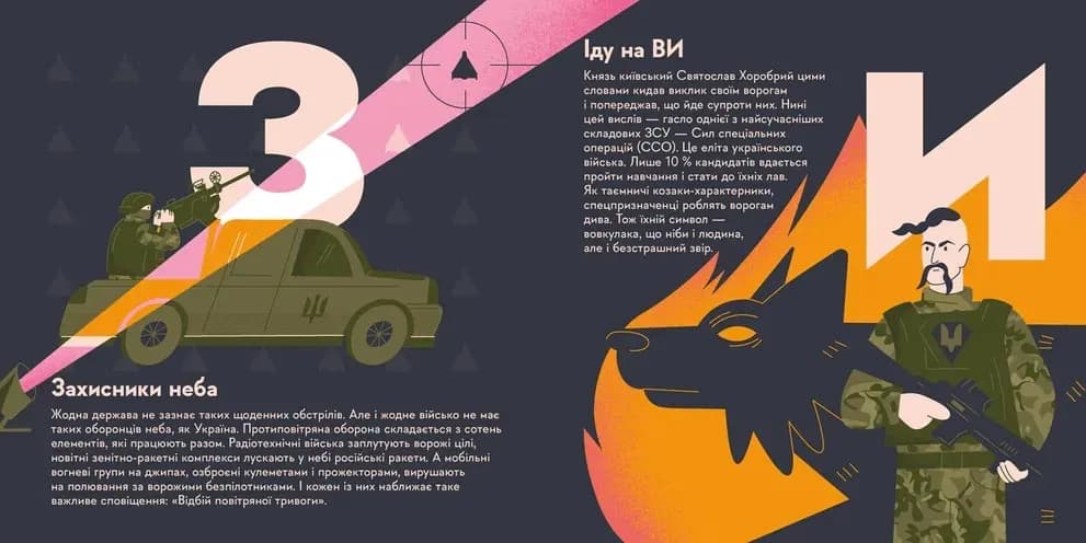 Книжечка-мандрівочка. ЗСУ — мініатюра 6
