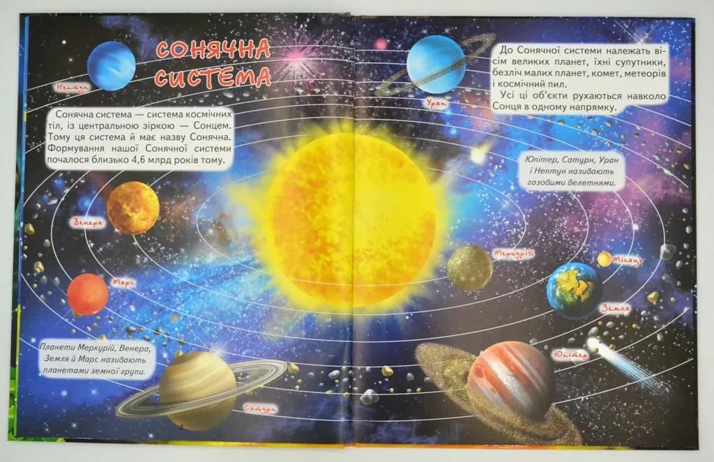 Космос для малечі (формат А3) — мініатюра 5