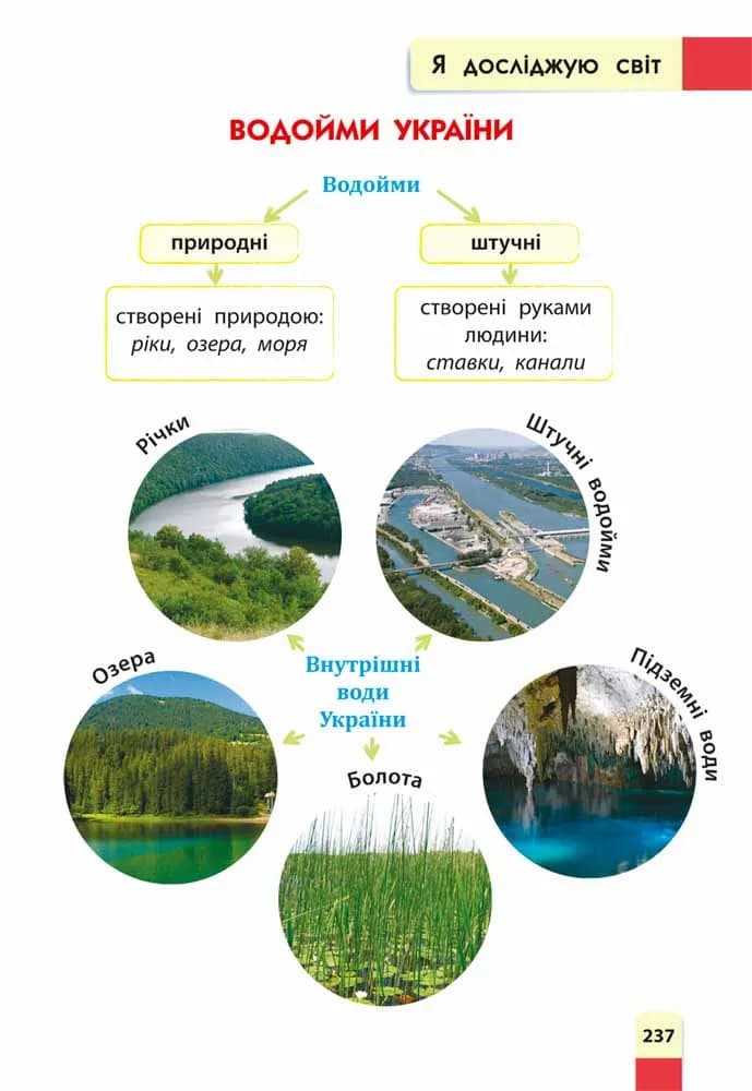 Порадник молодшого школяра (видання 2022) — мініатюра 5