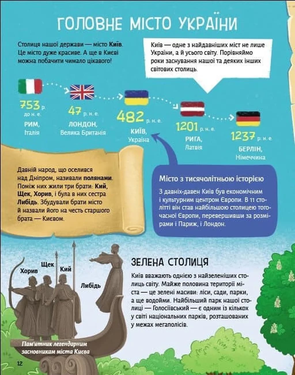 Розкажу тобі про Україну — мініатюра 6