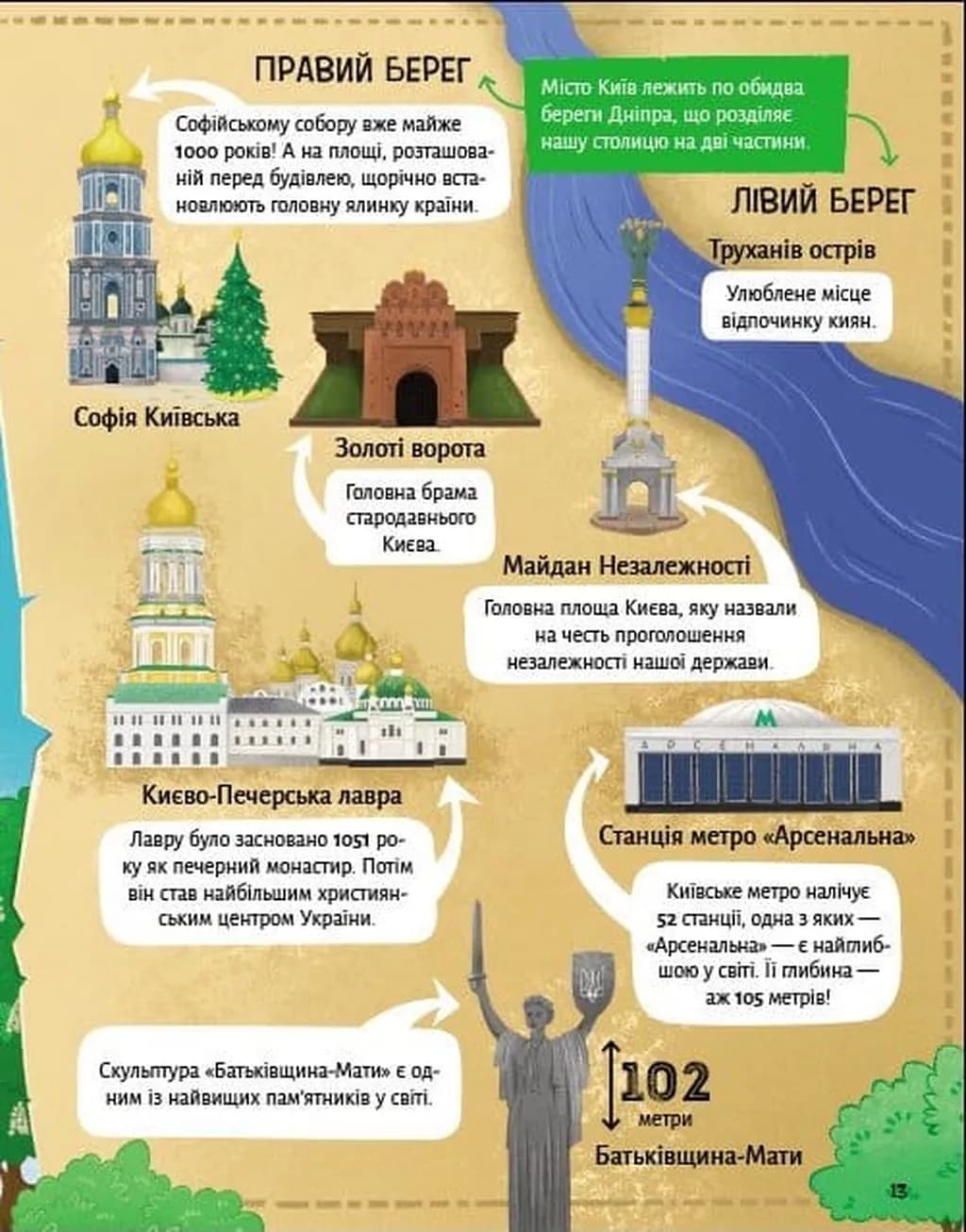 Розкажу тобі про Україну — мініатюра 7