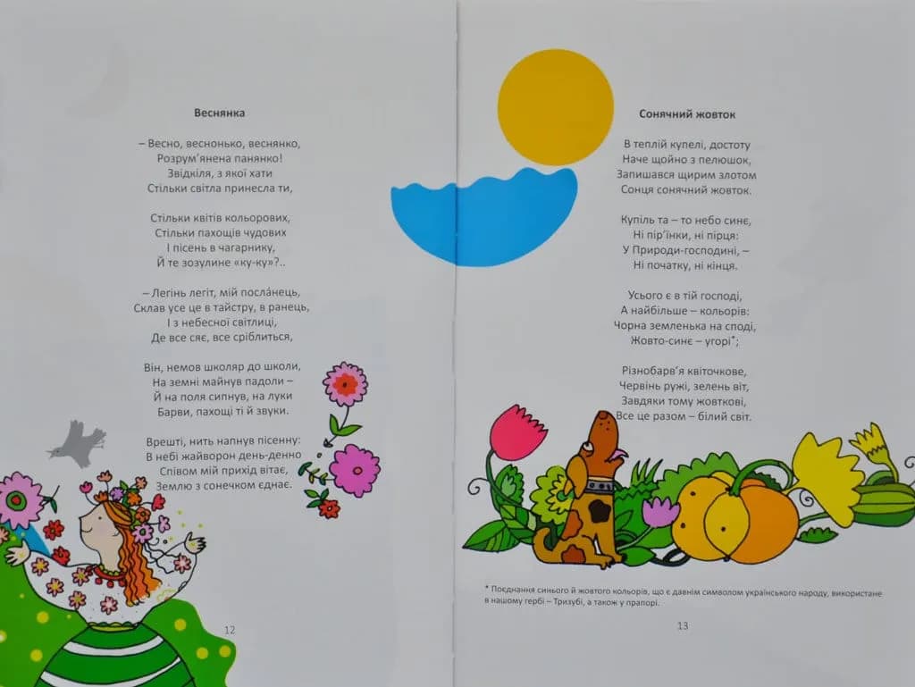 Скельця розмальвані — мініатюра 4