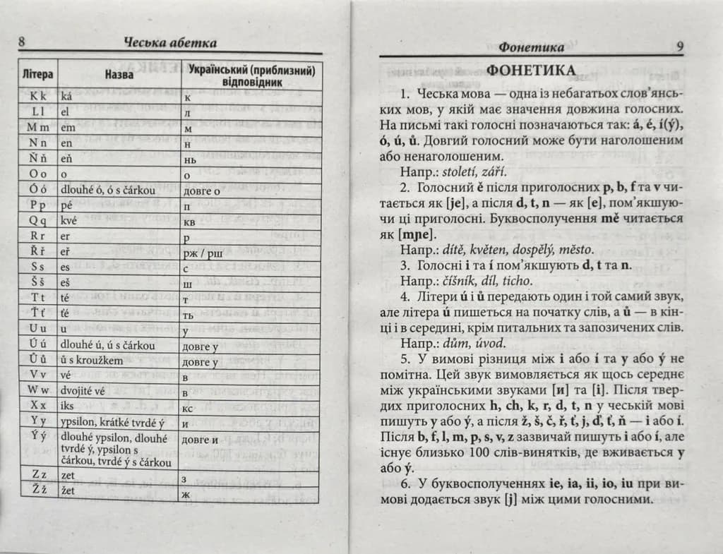 Українсько-чеський розмовник (Арій) — мініатюра 5