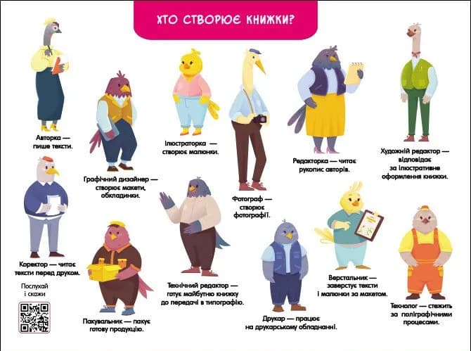 Де яка професія? Ура, ми заговорили! — мініатюра 6