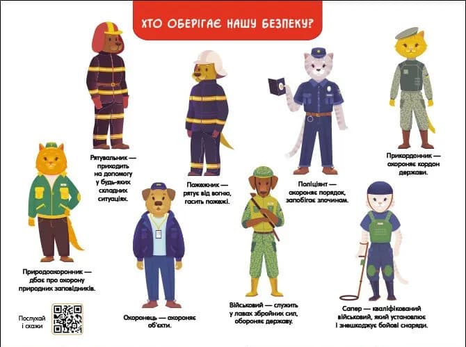 Де яка професія? Ура, ми заговорили! — мініатюра 4