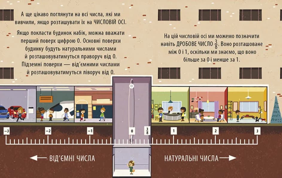 Захопливий світ математики — мініатюра 4