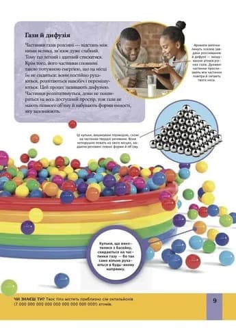 Дитяча енциклопедія хімії — мініатюра 8