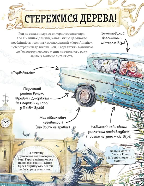 Міні-Поттери: Рон Візлі — мініатюра 4