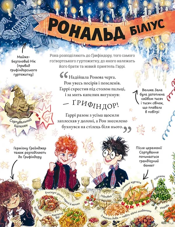 Міні-Поттери: Рон Візлі — мініатюра 6